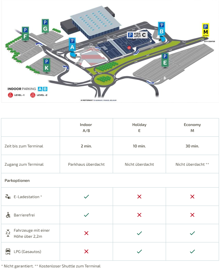 parking app