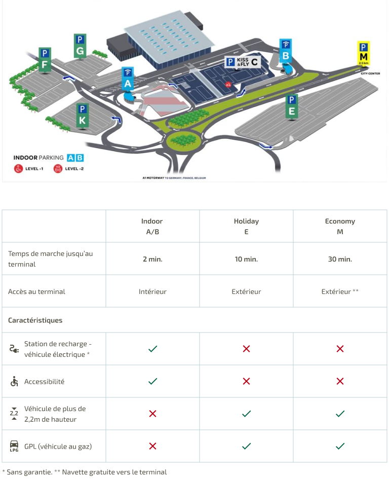 parking app